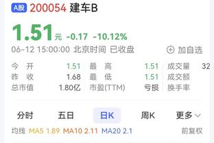 32岁若日尼奥通过考核，取得欧足联B级教练证书⚽